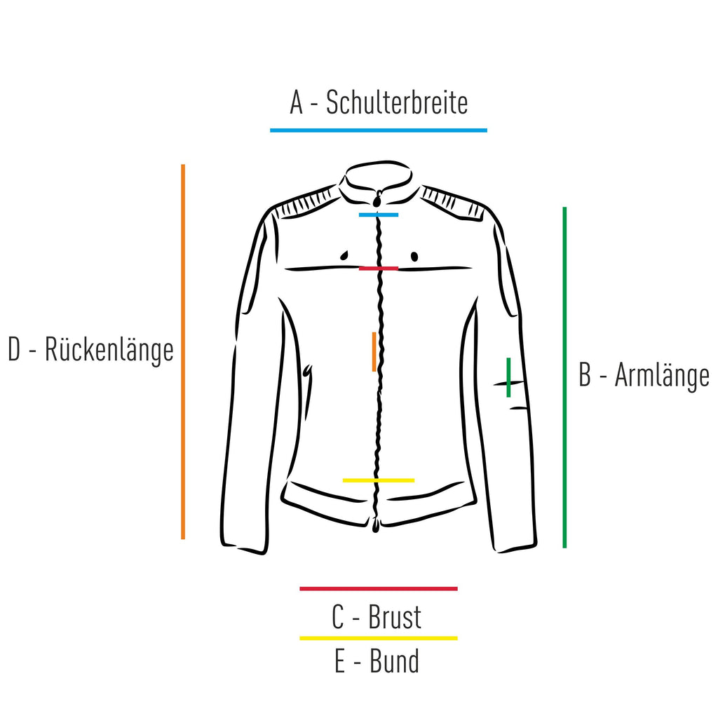 MPI Herrenjacke Schwarz