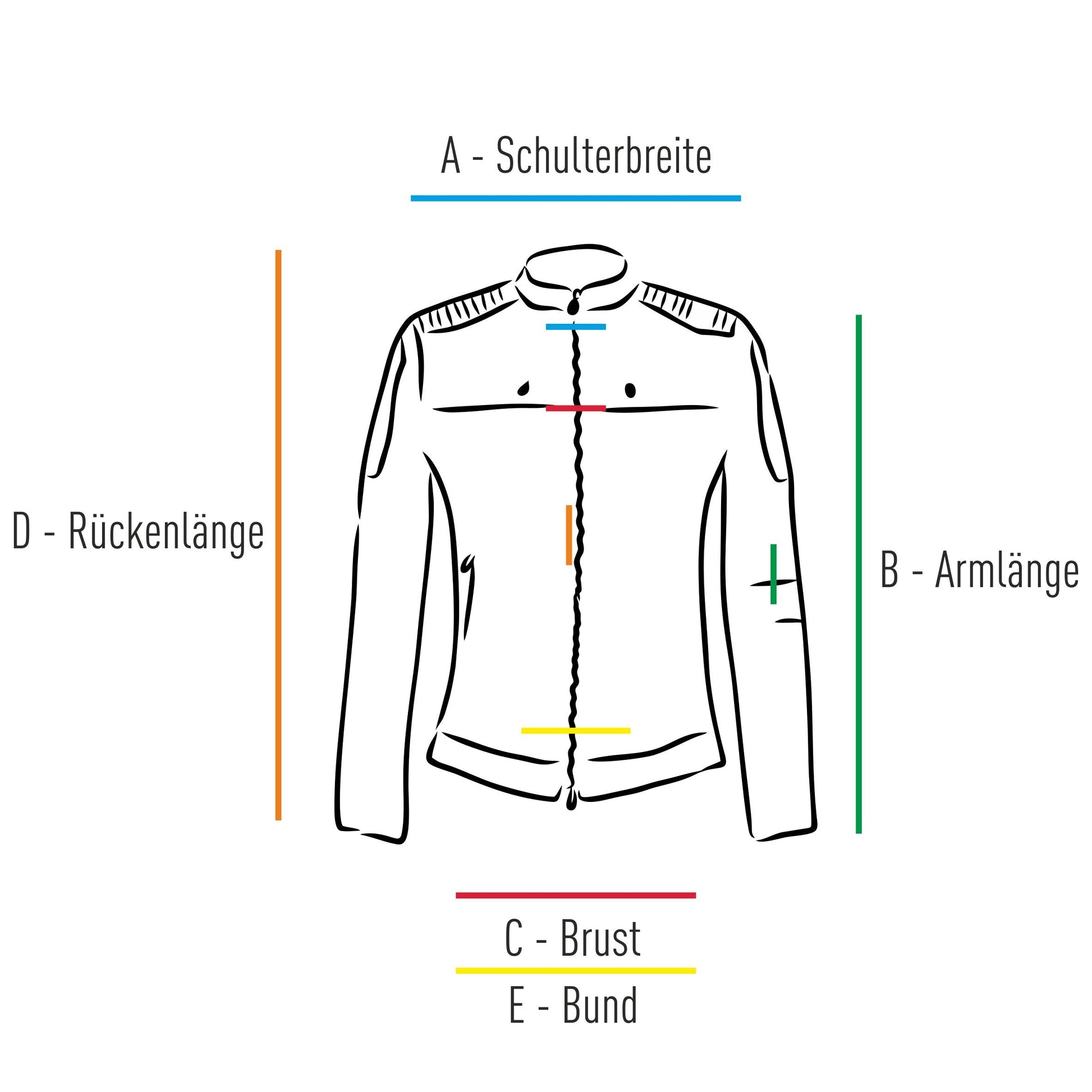 MPI Herrenjacke Schwarz